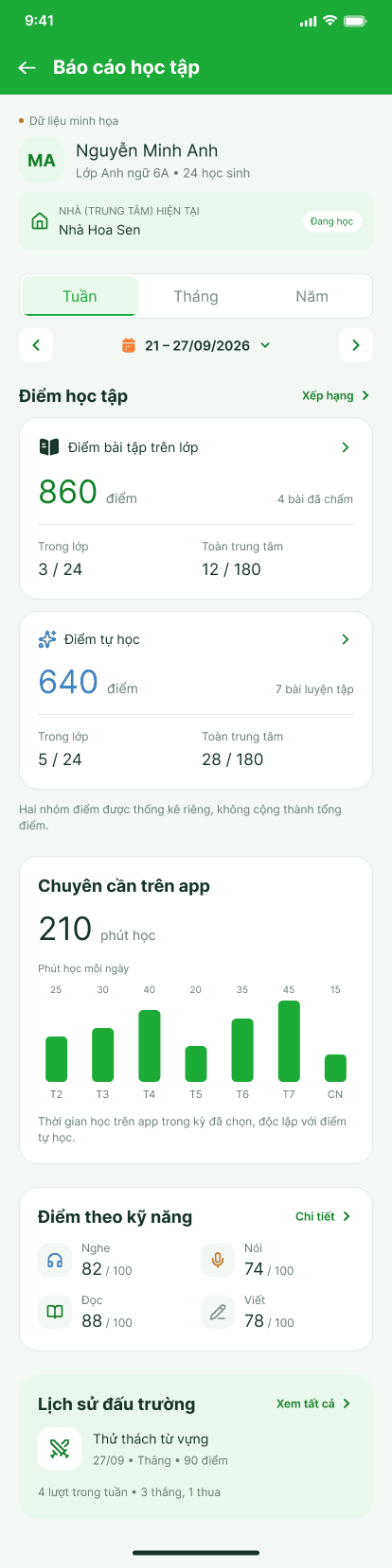 Báo cáo học tập trên Easy Class mobile